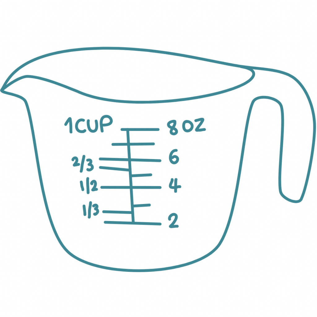 A drawing of a measuring cup with markings for cups, ounces, and fractions of cups. The cup is transparent with a black handle and a pouring spout.