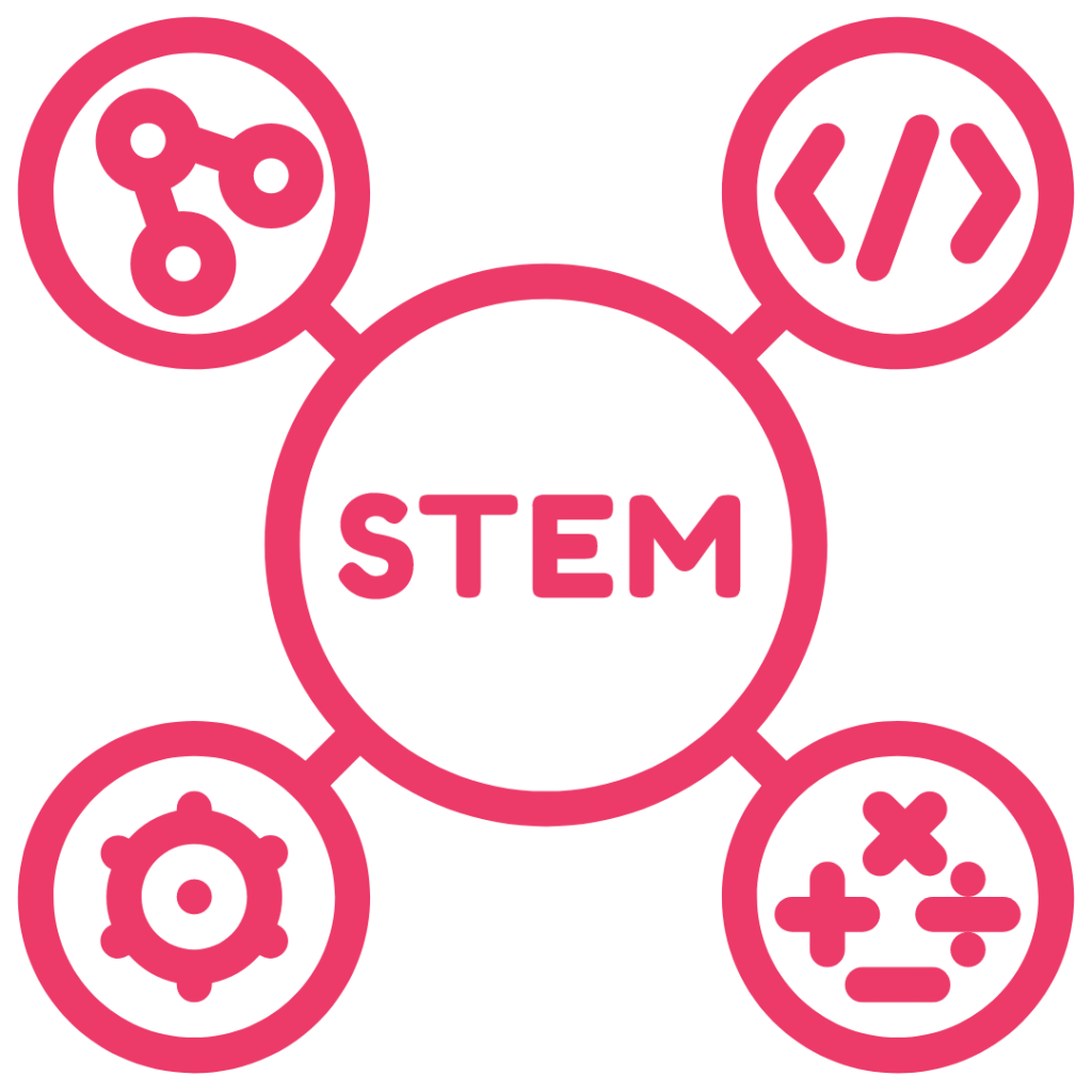 STEM acronym in the center of a circle, with four icons around it representing science, technology, engineering, and math.