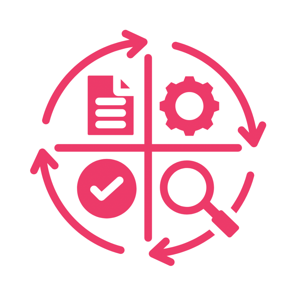 A circular diagram with arrows pointing in a clockwise direction, featuring four symbols: a document, a gear, a checkmark, and a magnifying glass.