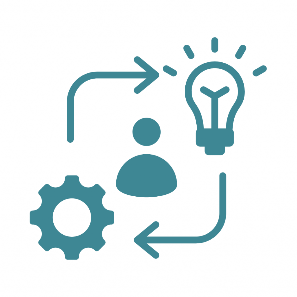 Line drawing of a person, a gear, a lightbulb, and arrows indicating a cyclical process.