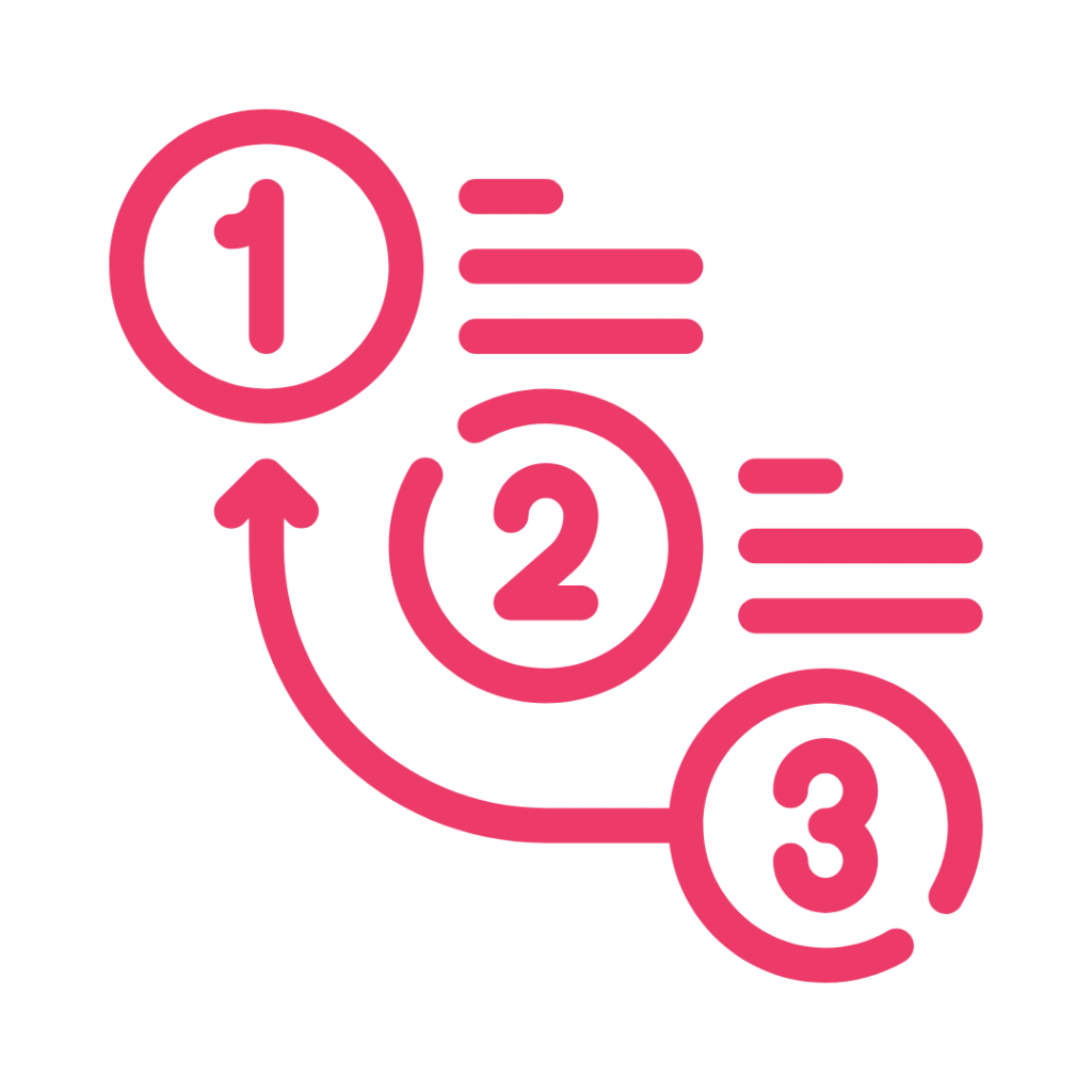 Three numbered steps with arrows showing the order