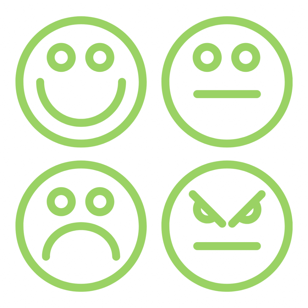 Set of four emojis showing different emotions: happy, neutral, sad, and angry
