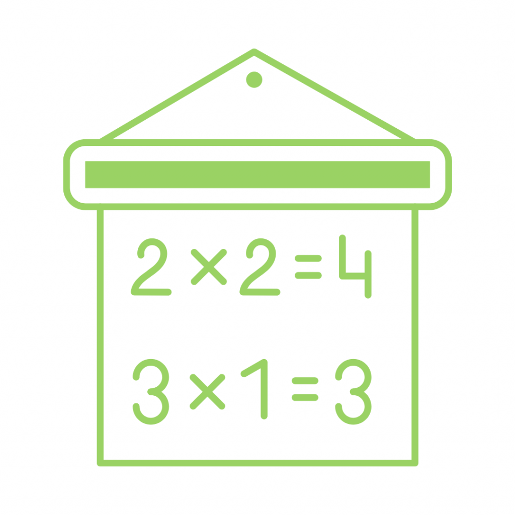 A green line drawing of a sign with the equations "2 x 2 = 4" and "3 x 1 = 3" written on it.

