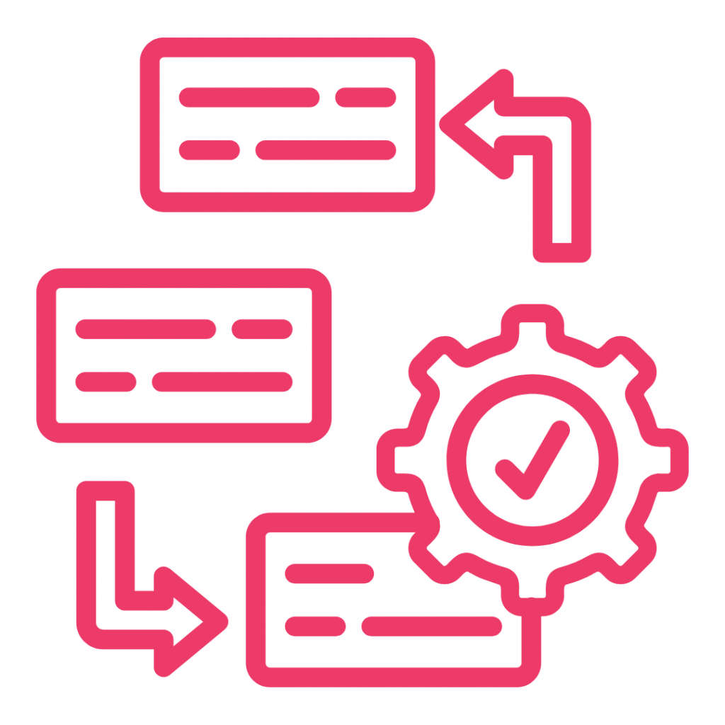 Pink graphic of a workflow with text boxes connected by arrows, culminating in a gear with a check mark. 