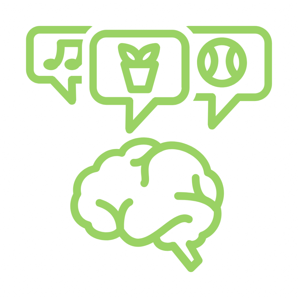 A bright green outline icon featuring a human brain at the bottom, with three thought bubbles rising above it. The left thought bubble contains a musical note, the middle one a plant in a pot, and the right one a tennis ball, symbolizing diverse thoughts or interests.