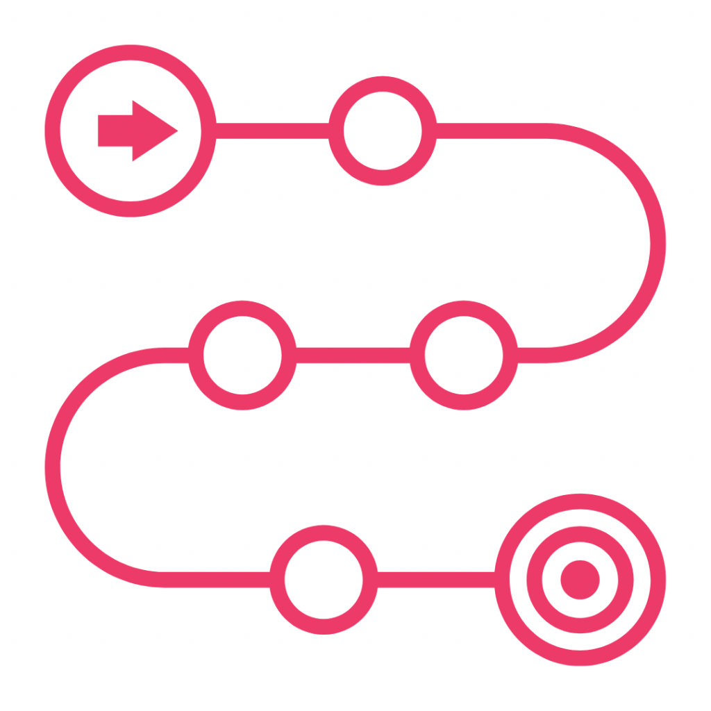 A bold pink line illustration depicting a winding path or timeline with multiple steps. The path begins on the top left with a circle containing an arrow pointing right (the start), connects to four intermediary circles (steps or milestones), and ends on the bottom right with a bullseye target (the goal or conclusion). This graphic represents a process, journey, or roadmap.
